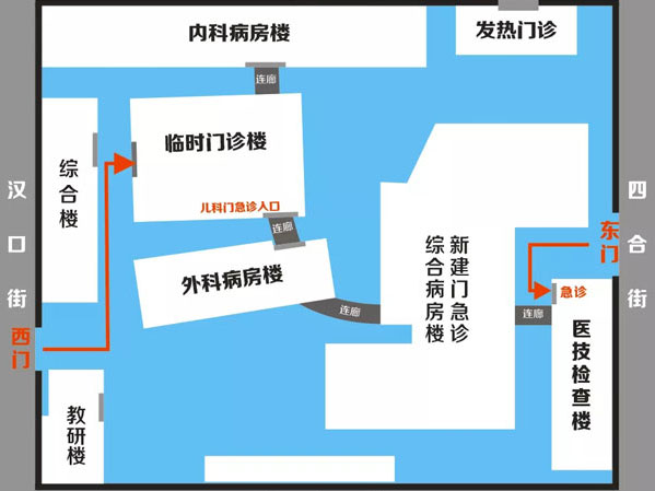 锦州市中心医院疫情期间就诊须知