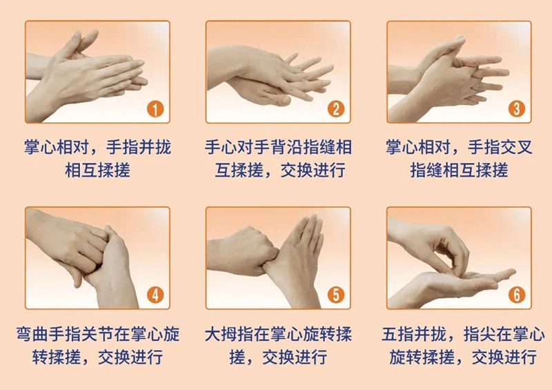 健康科普|世界手卫生日科普知识