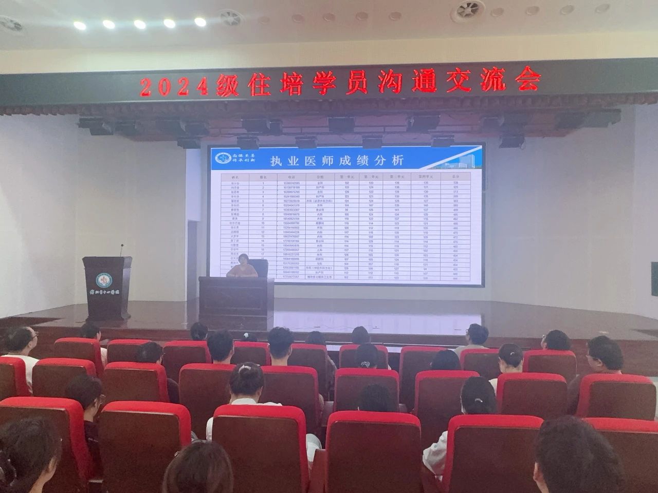 住培专栏|以制度强基础，以数据促提升，以温情护成长 我院召开2024级住培学员沟通交流会